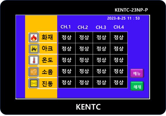 16분할 모니터링 화면
